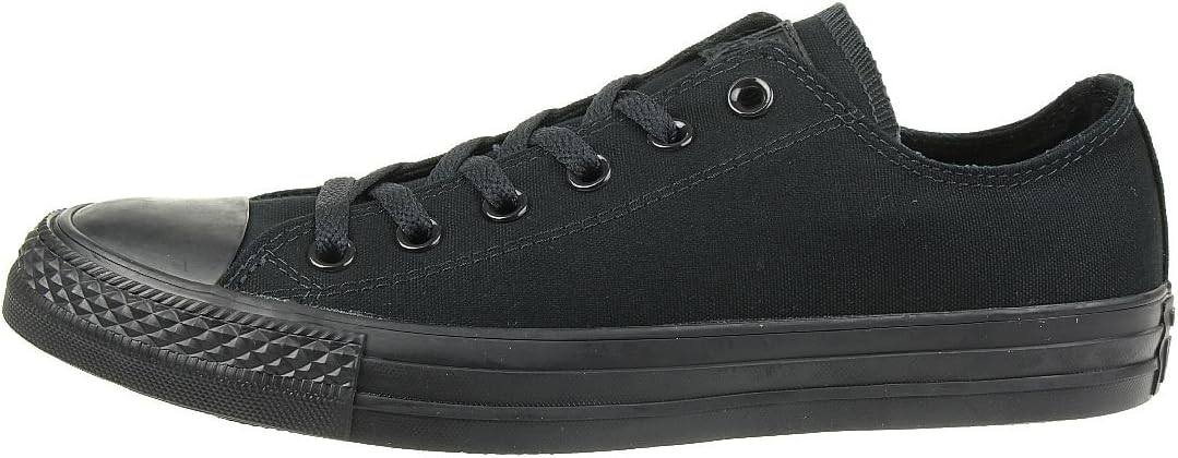 CONVERSE CT AS CORE